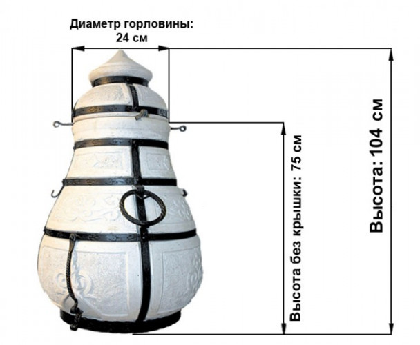 Тандыр Сармат Дастархан в Ижевске