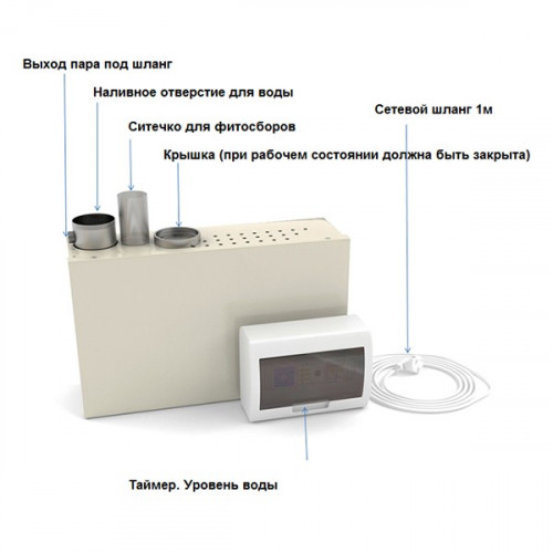 Парогенератор ПГП 9 кВт в Ижевске
