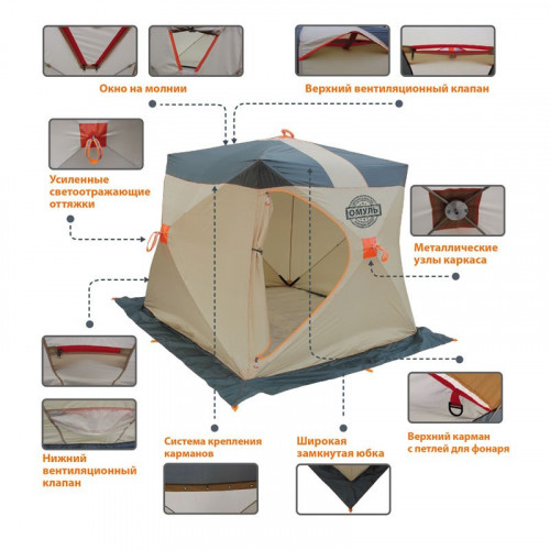Палатка для рыбалки Омуль Куб 2 в Ижевске