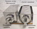 Печь пошехонка Большая в Ижевске
