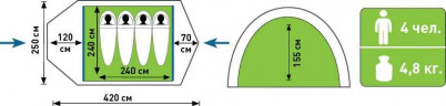 Палатка туристическая Аtemi TAIGA 4 CX в Ижевске