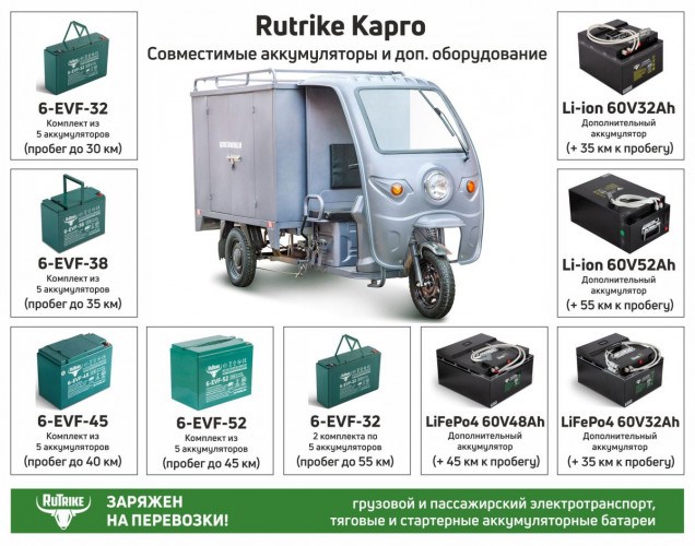 Грузовой электротрицикл Rutrike КАРГО 1800 в Ижевске